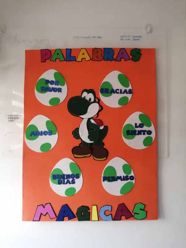 palabras mágicas