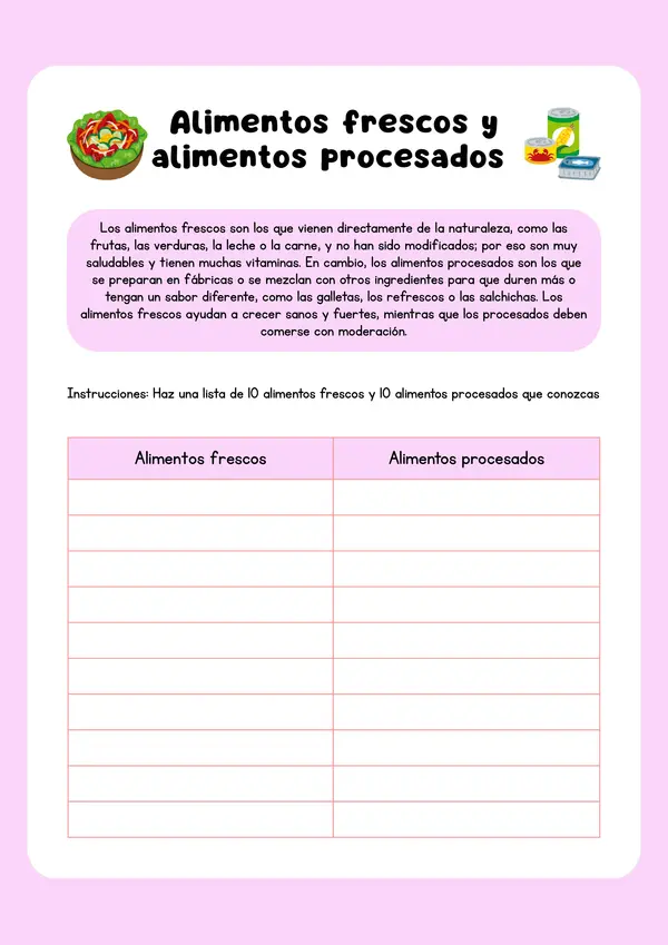 Hoja de trabajo Alimentos frescos y procesados