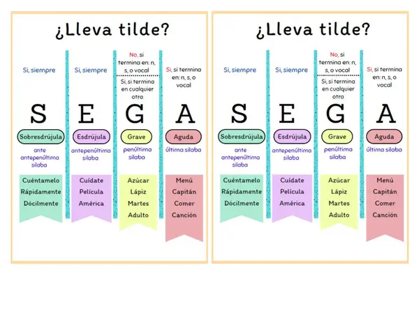 ¿Lleva tilde? 