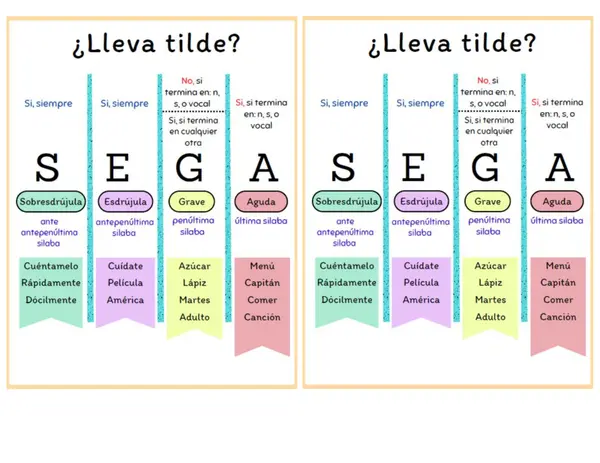 ¿Lleva tilde? 