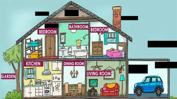 PARTES DE CASA EN INGLÉS