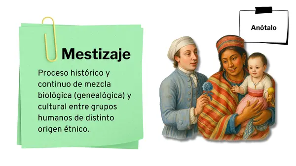 Mestizaje, sociedad colonial y sincretismo