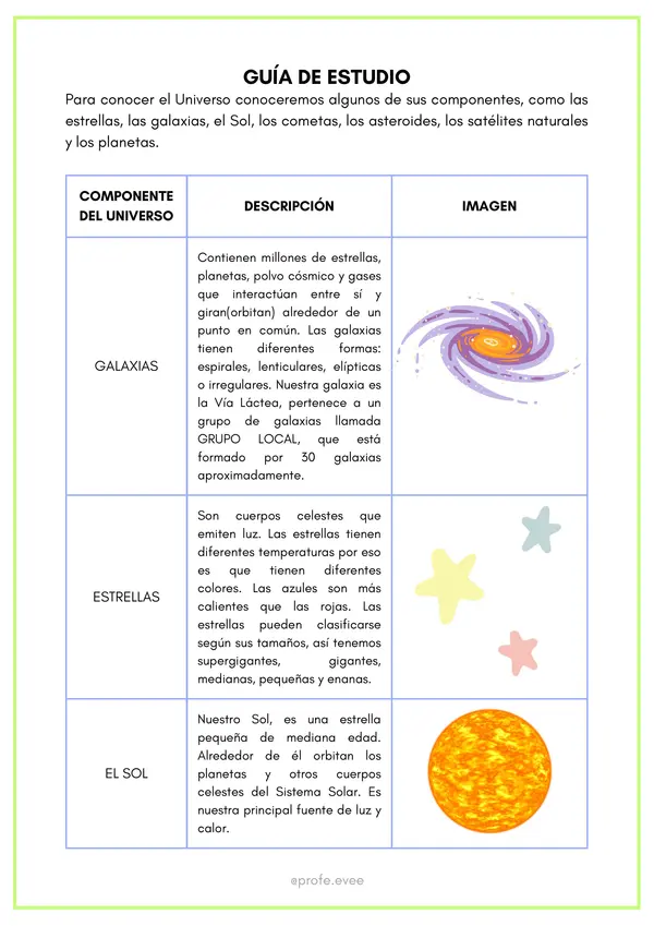 GUÍA DE ESTUDIO - EL UNIVERSO