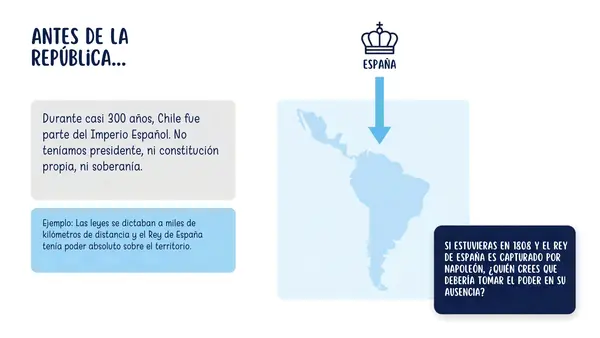 8° Cambios con la independencia de Chile