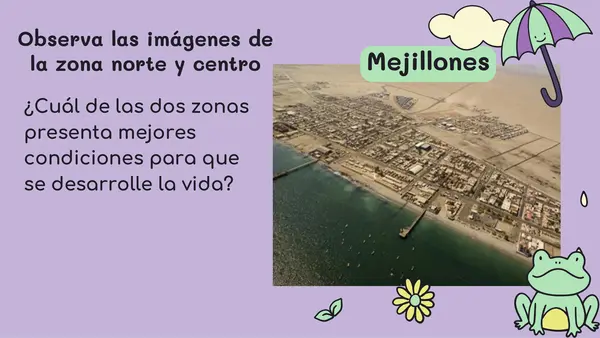 Zona sur de Chile - Historia 2do básico