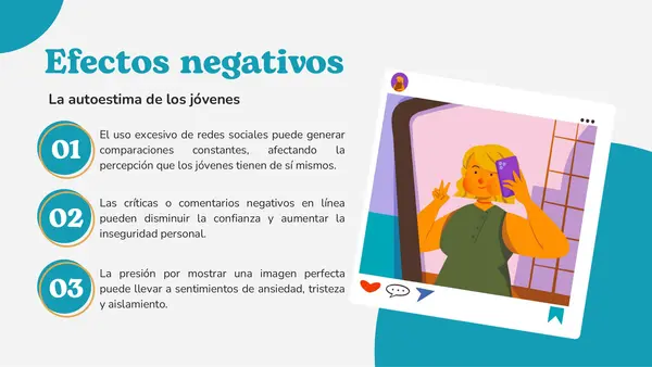 El Impacto de las Redes Sociales en los Jóvenes