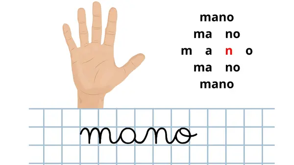 FICHAS LECCIONES METODO MATTE - MINÚSCULAS