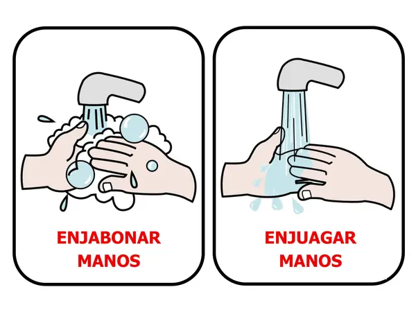 Pictogramas rutina del baño