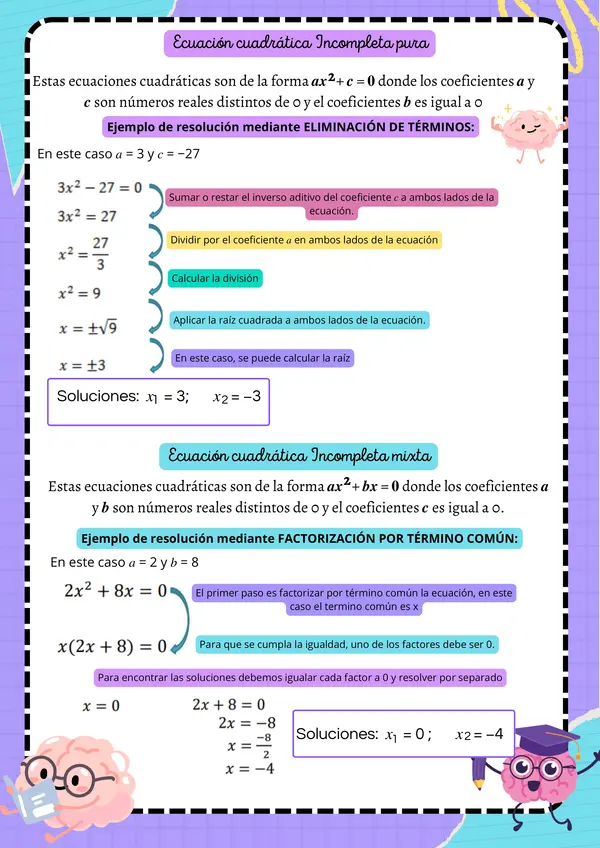 ECUACIONES CUADRÁTICAS 