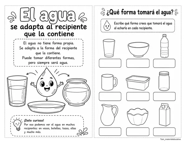El Agua 2° básico