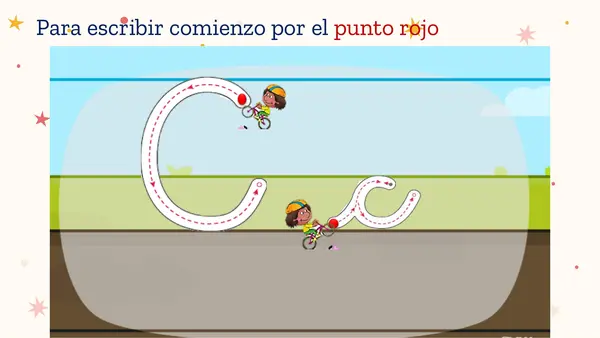 Consonante C (Ca-Co-Cu)