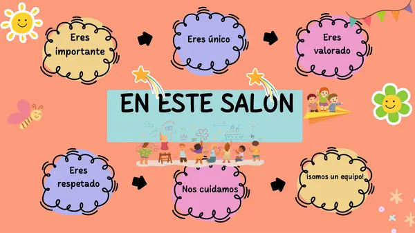 Presentación clase de ciencias "los músculos y los huesos" 2°año 