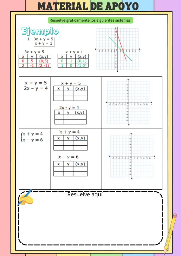 Guía método de reducción 
