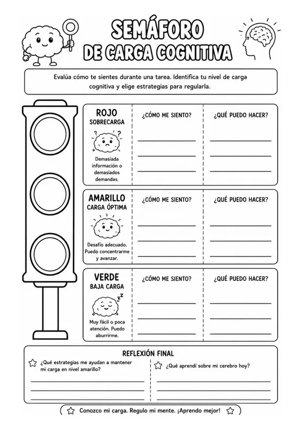Pack: Gestión de la Carga Cognitiva