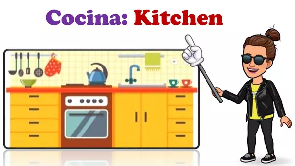 PARTES DE CASA EN INGLÉS