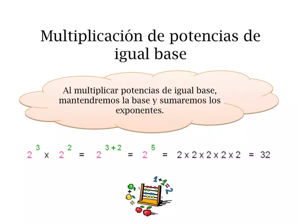 Presentacion Octavo Basico, Potencias