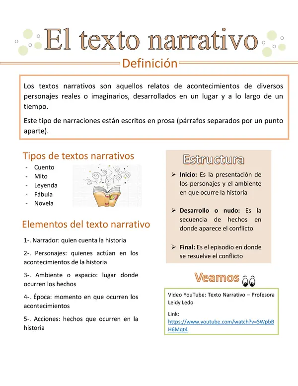 Resumen El texto narrativo