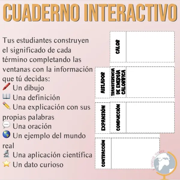Transferencia de energía calorífica Cuaderno interactivo de vocabulario