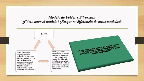 Modelo de estudio de Felder y silverman