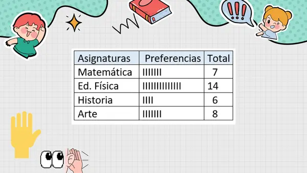 Gráficos de Barra