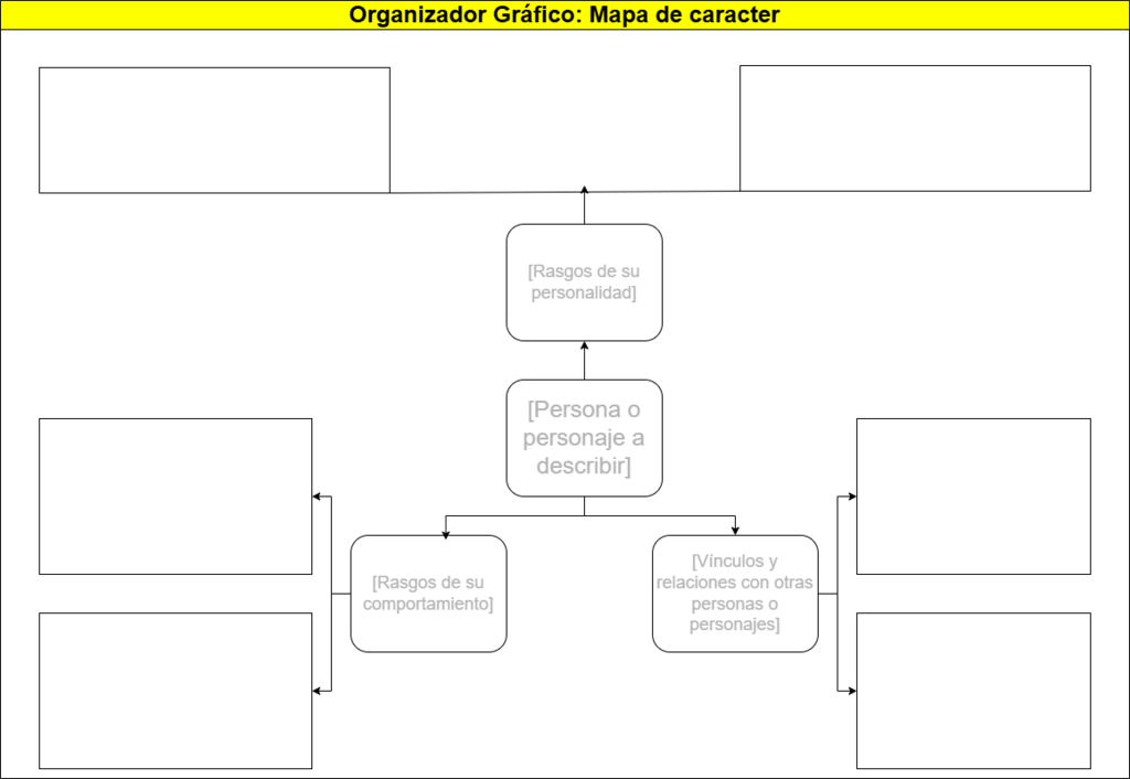 707. mapa de caracter - modelo.png