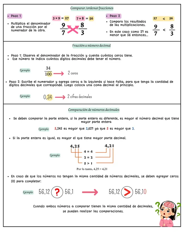 Resumen contenidos matemática  5to básico