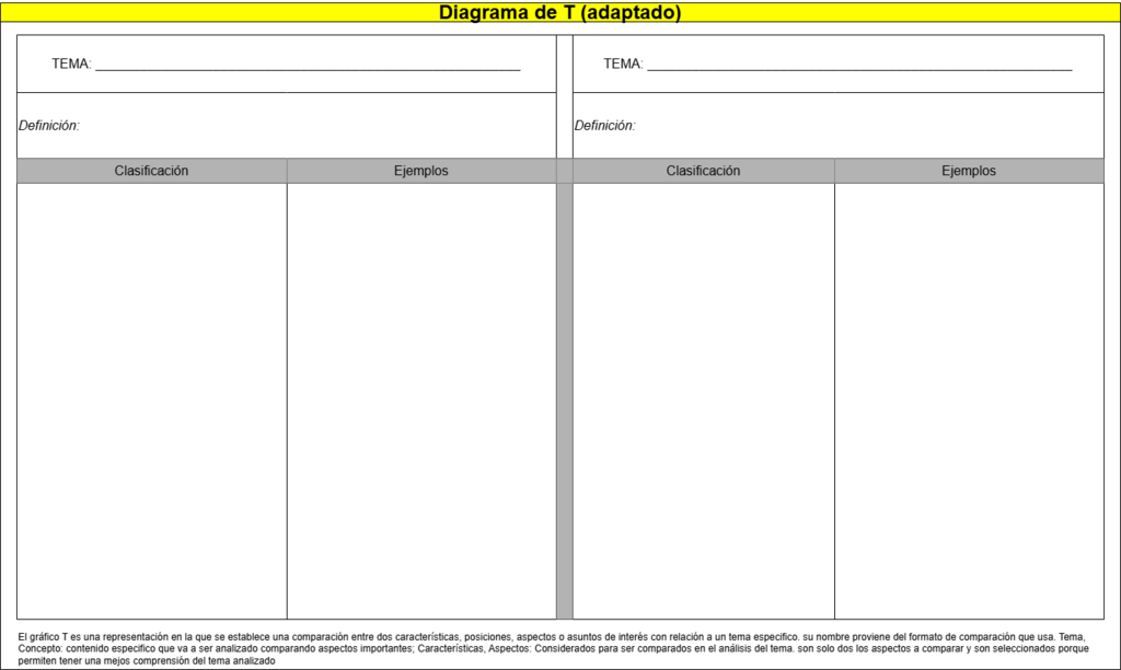 805. Diagrama de T (adaptado).png