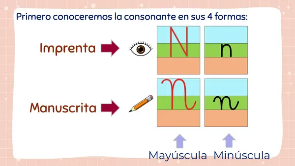 CONSONATE N