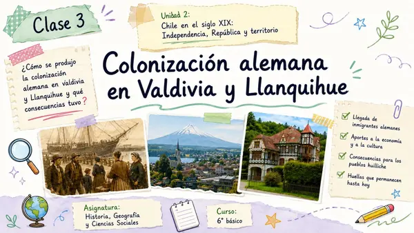 Colonización alemana en Valdivia y Llanquihue – Clase completa para 6° básico