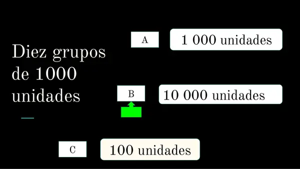 conociendo nùmeros grandes