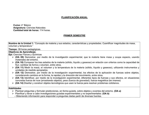 Todas las planificaciones anuales de Cuarto Basico , mas de 100 paginas de contenido