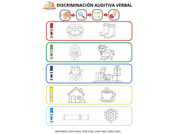 DISCRIMINACION AUDITIVA VERBAL