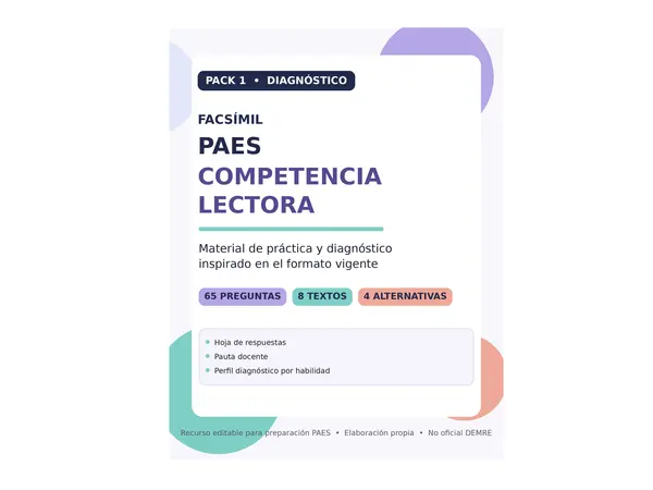 📚 PACK 1 | FACsÍMIL DIAGNÓSTICO PAES – COMPETENCIA LECTORA