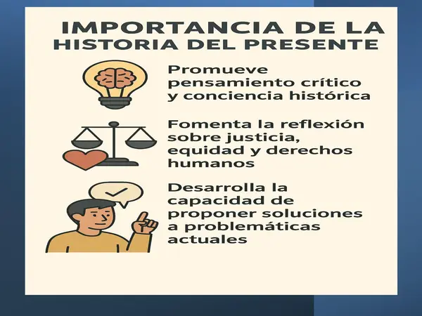 Unidad 3: Problematizando los cambios y continuidades en la historia de la vida cotidiana