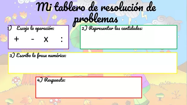 Tablero de resolución de problemas