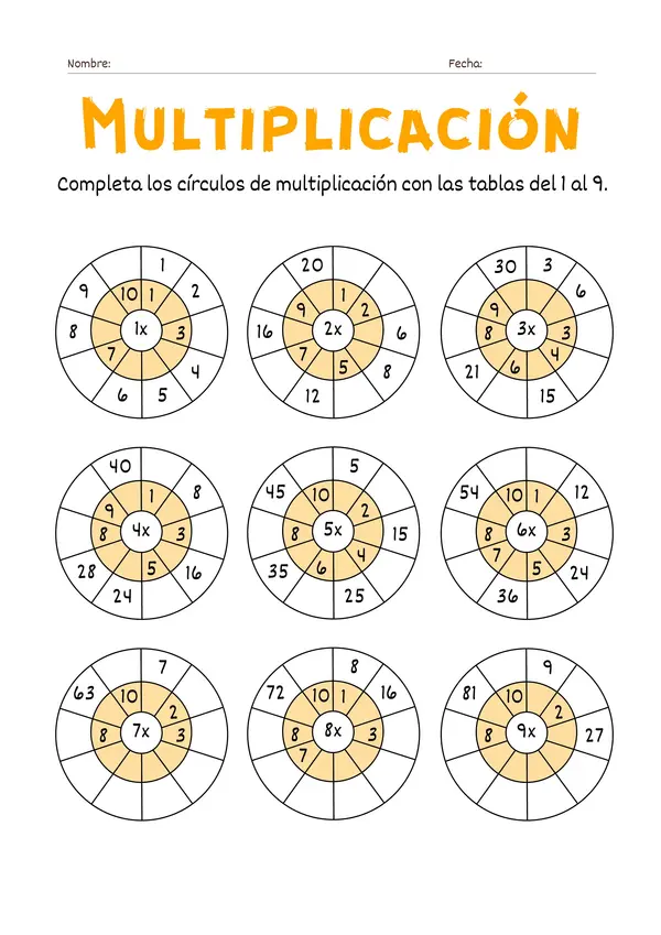 Ejercicios de tablas de multiplicar