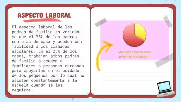 DIAGNOSTICO PROGRAMA ESCOLAR DE MEJORA CONTINUA PEMC