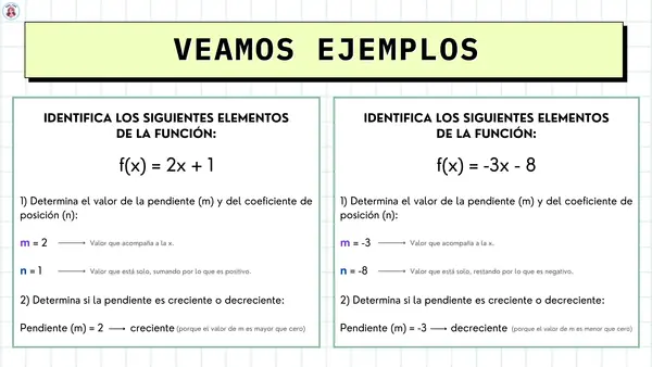 FUNCIÓN AFIN - PDF + PRESENTACION LINK