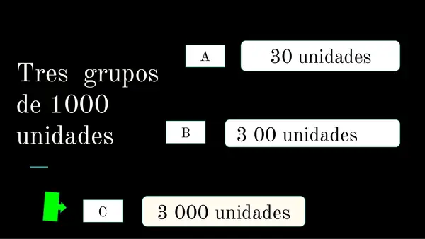 conociendo nùmeros grandes
