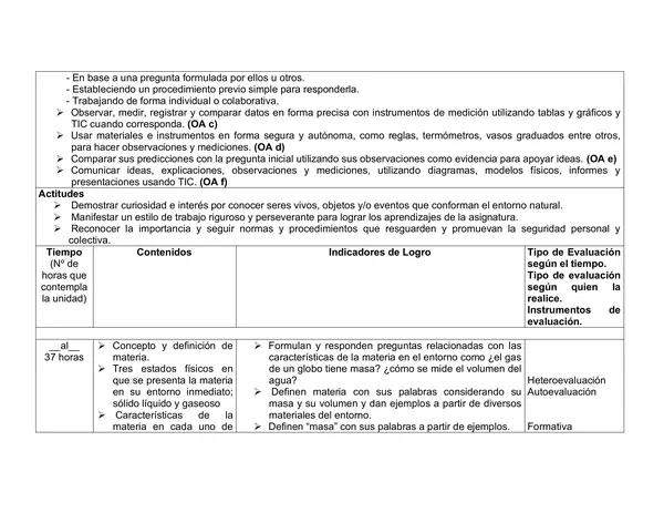 Todas las planificaciones anuales de Cuarto Basico , mas de 100 paginas de contenido