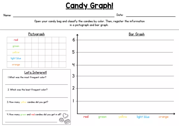 Candy Graph