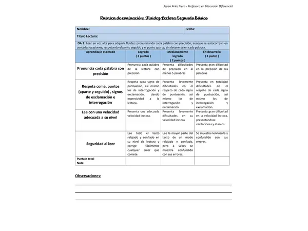 Rúbrica de Evaluación Fluidez Lectora