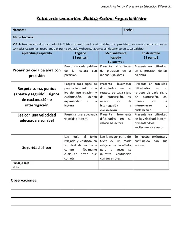 Rúbrica de Evaluación Fluidez Lectora