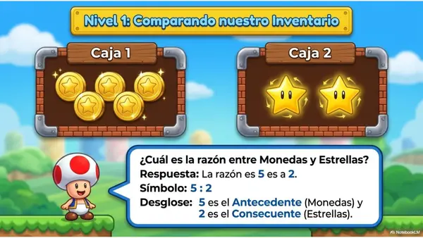 Razones