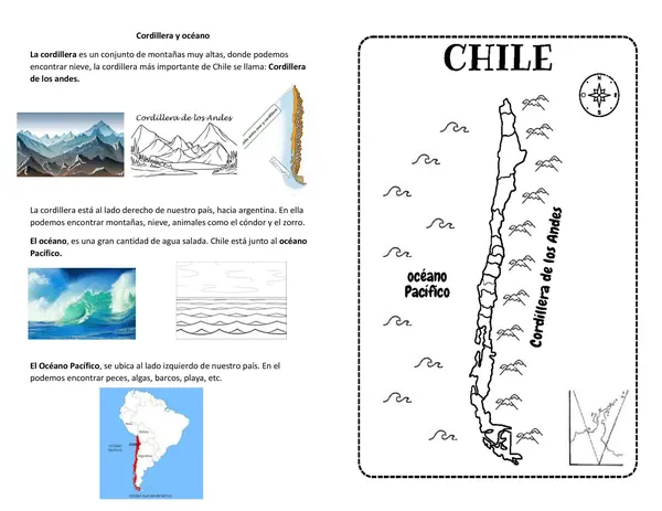 Cordillera y océano primero básico
