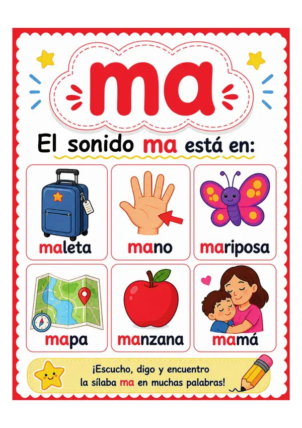 Tarjetas educativas de sílabas MA, ME, MI, MO, MU 