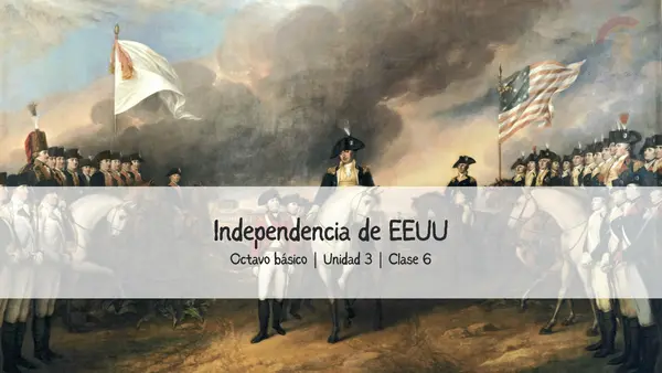 La Independencia de Estados Unidos