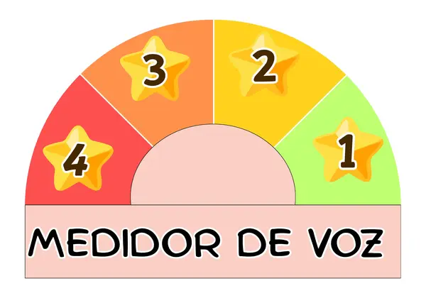Carteles niveles de voz
