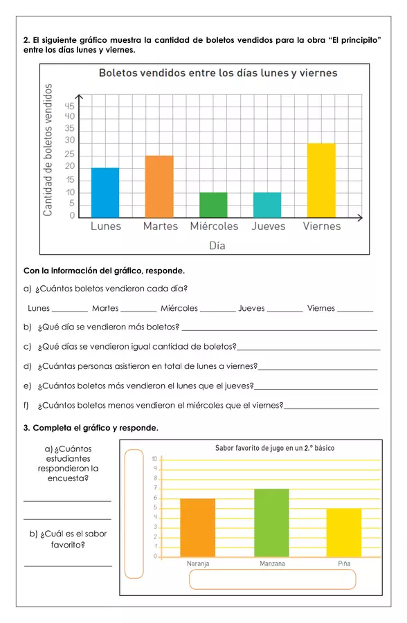 Guía de trabajo - Construir e interpretar gráfico de barra simple - 2° básico