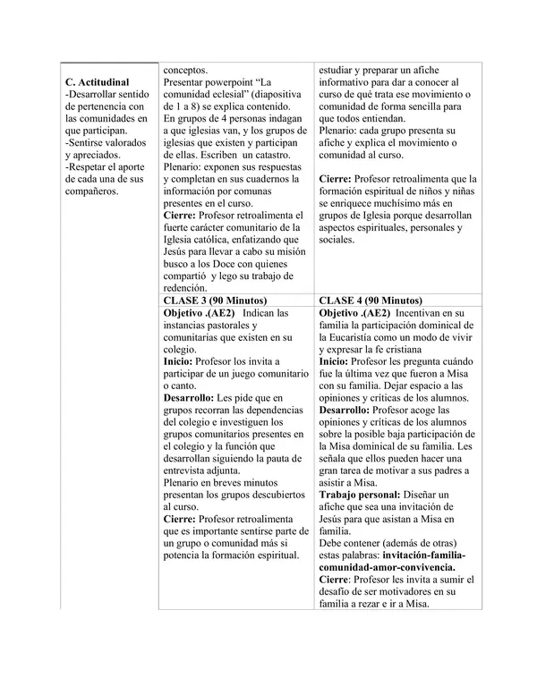 Planificación Clase a Clase: Abril | Religión Católica Cuarto Básico